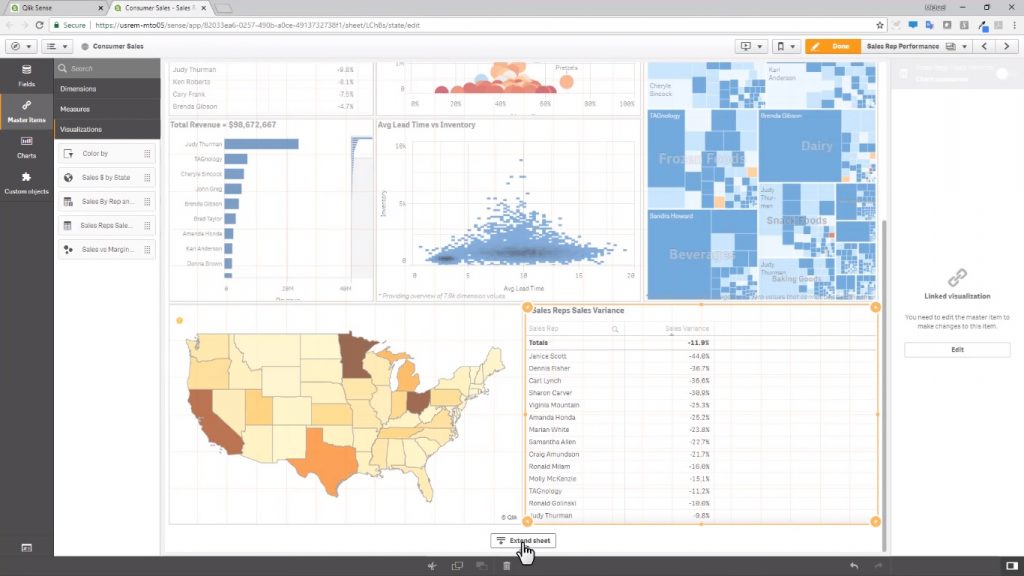 Novidades Qlik Sense - edição avançada de dashboard